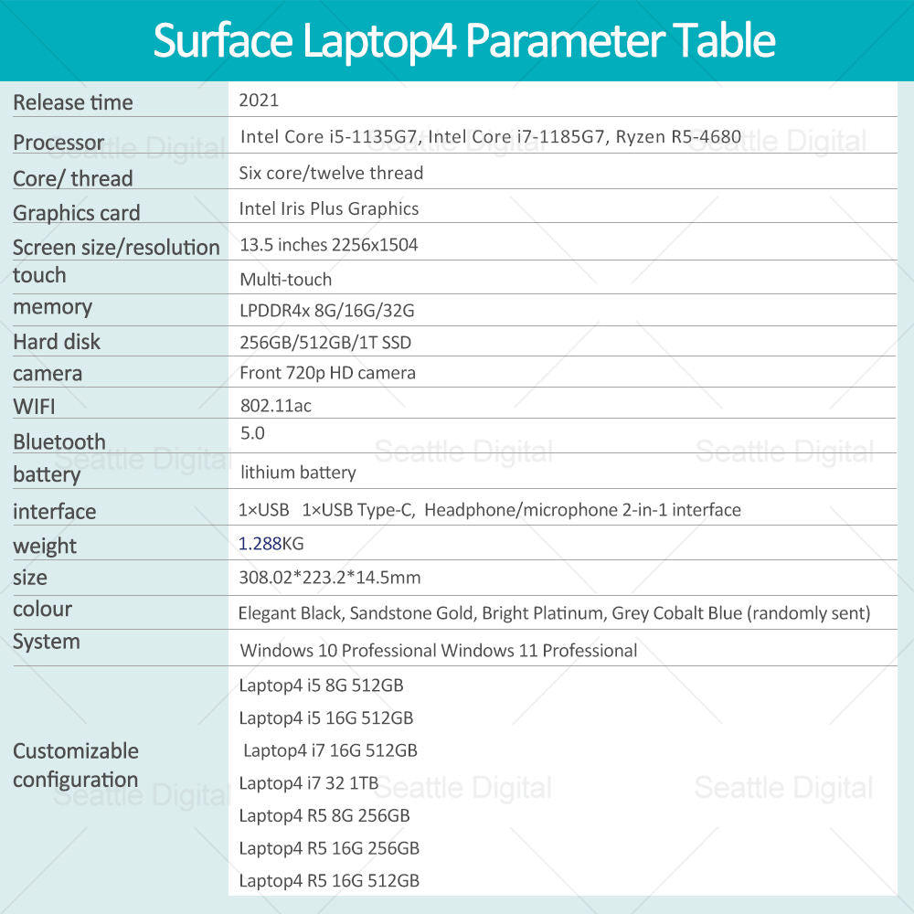 “Surface Laptop 4 13.5” | i5-1135G7 | 8GB | 256GB SSD | Touch | Win10 | 95% New”