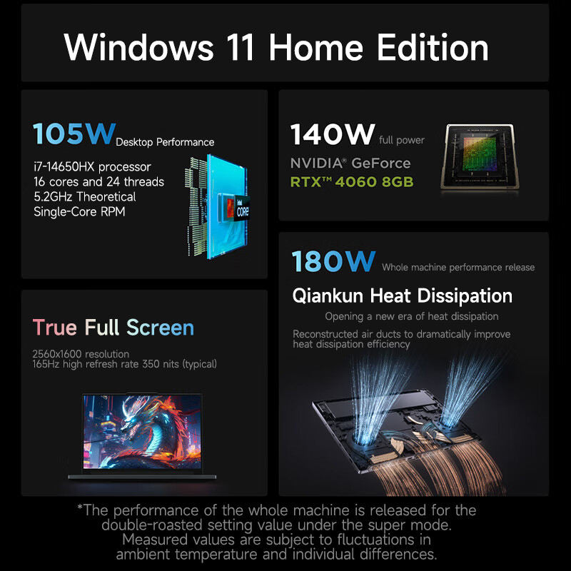 Lenovo Legion Y7000P 2024 i7-14650HX RTX 4060