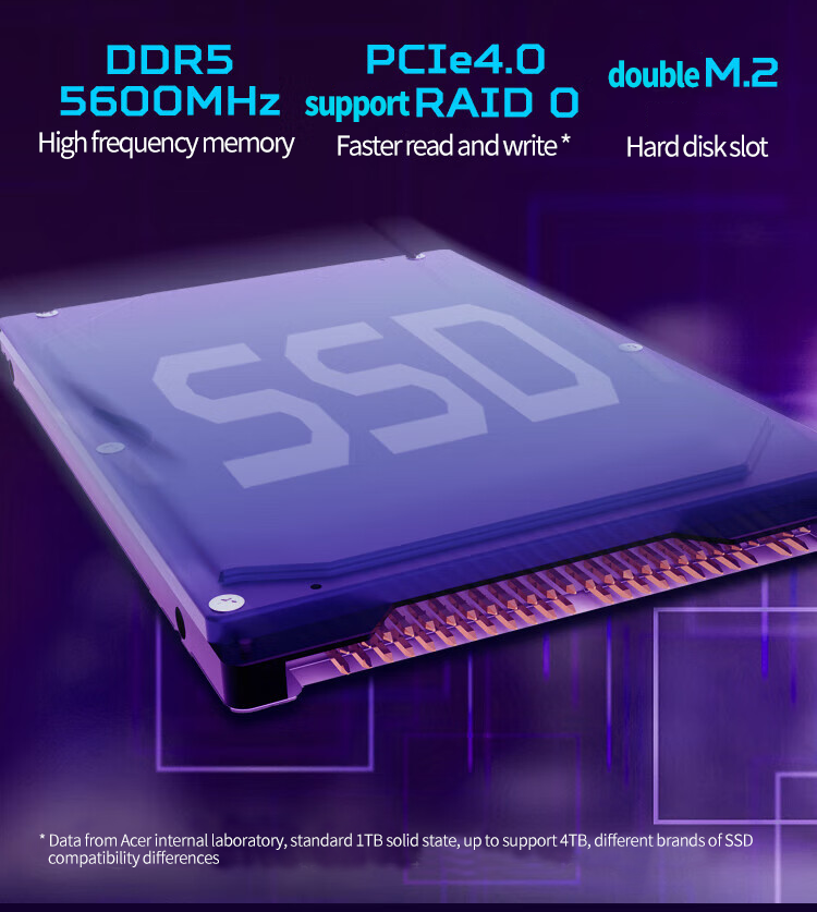 Nitro 7 Gaming Laptop i7 14th Gen RTX 5060/4060 16" 2.5K