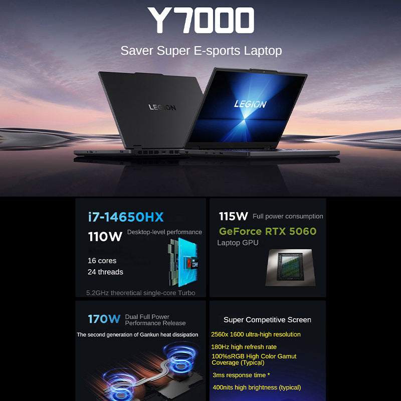 Lenovo Legion Y7000 2025 i7-14650HX RTX 5060