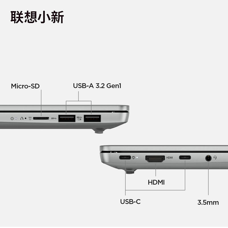 Lenovo XiaoXin 14 R7-8745H | 16GB | 512GB SSD