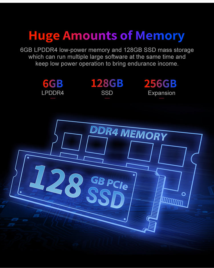 Affordable 14.1" Laptop – Dual Core, FHD, Win 11