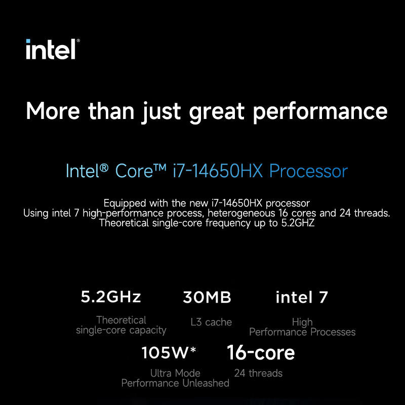 Lenovo Legion Y7000P 2024 i7-14650HX RTX 4060