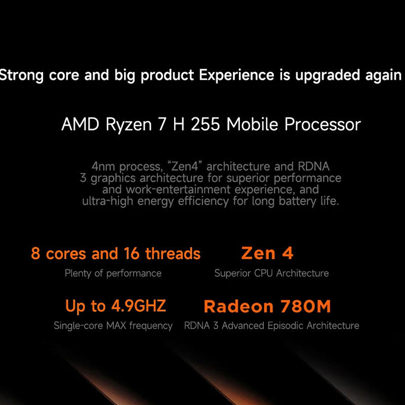 Lenovo Legion R7000 2025 R7 H255 RTX 5060