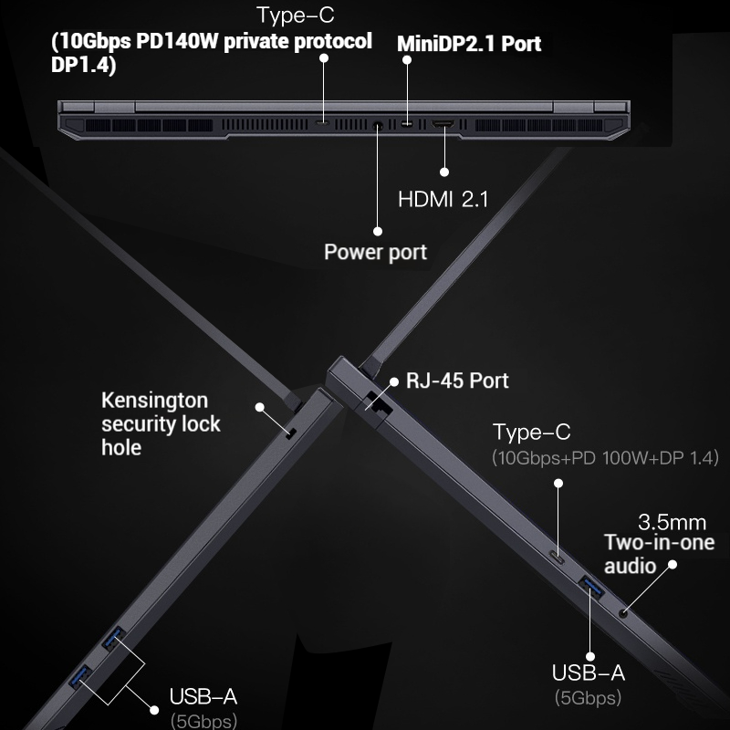 "MECHREVO Ryzen 9 RTX 5070 16″ 2.5K 300Hz Gaming Laptop – Brand New"