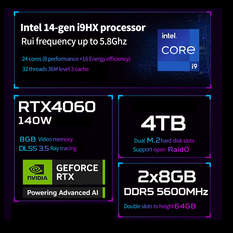 Nitro 7 Gaming Laptop i7 14th Gen RTX 5060/4060 16" 2.5K