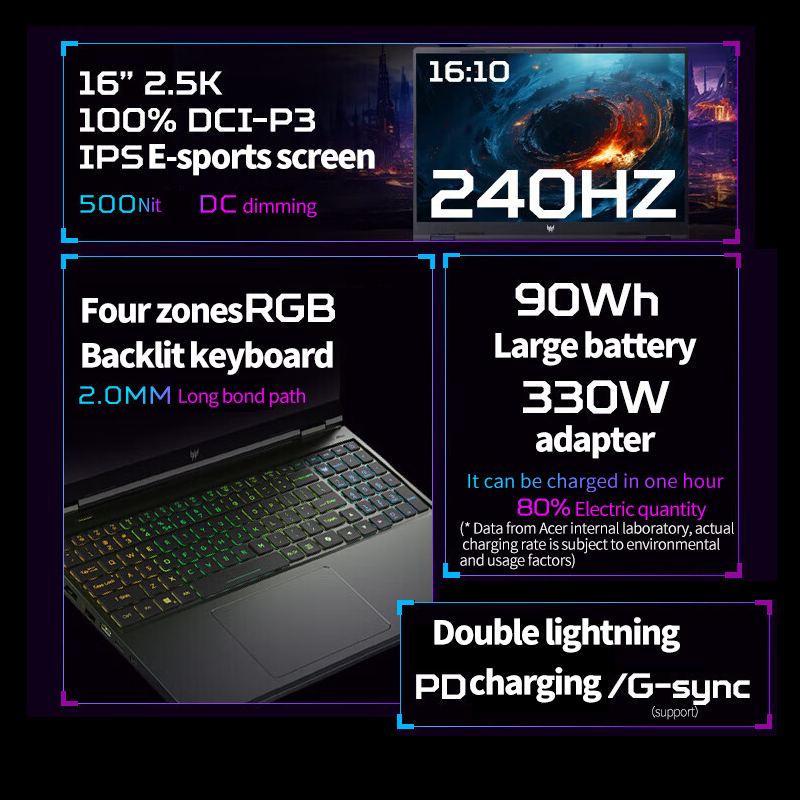 Nitro 7 Gaming Laptop i7 14th Gen RTX 5060/4060 16" 2.5K