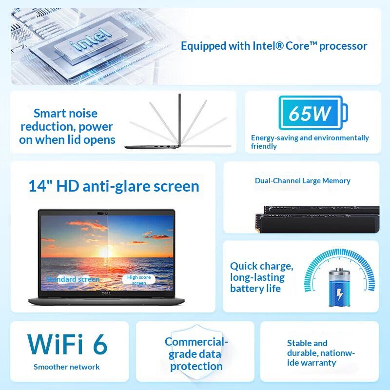 Dells Latitude 3450 Slim Laptop 14-inch High-Performance Business Laptop for Work Study Intel Core I7-1355U New Windows 11 SSD