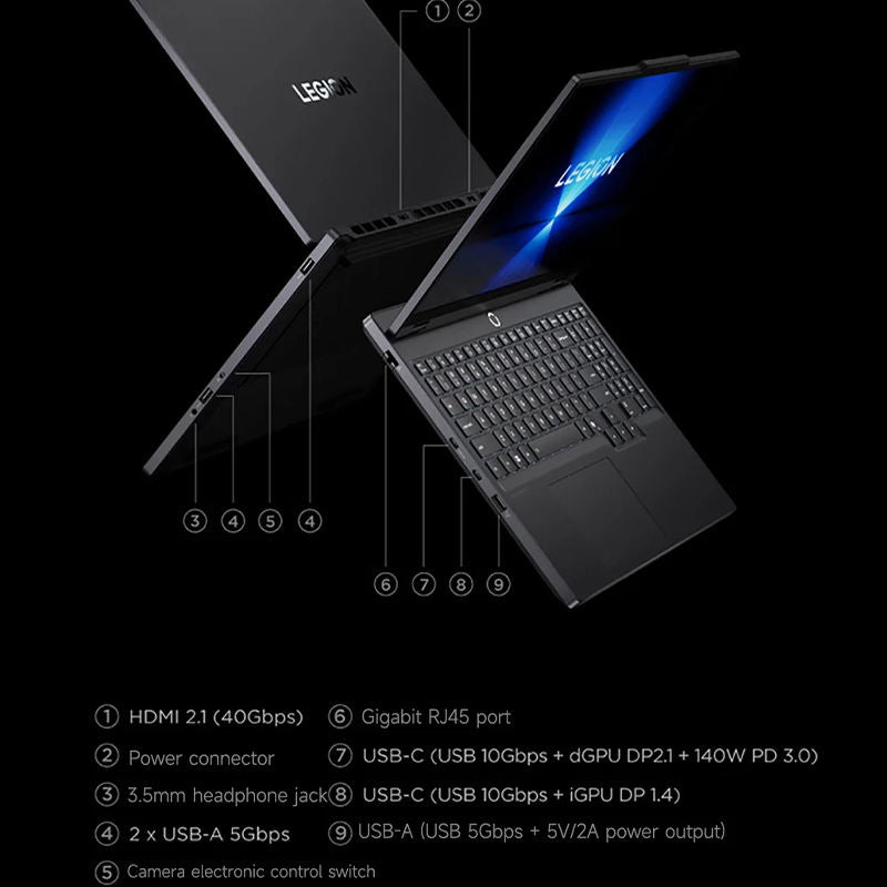 Lenovo Legion R7000 2025 R7 H255 RTX 5060