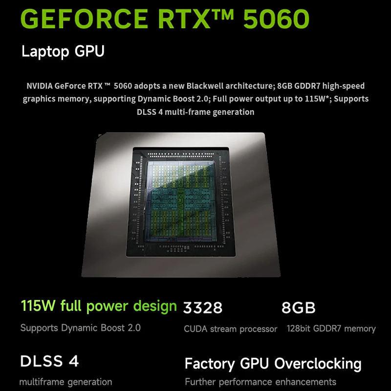 Lenovo Legion R7000 2025 R7 H255 RTX 5060