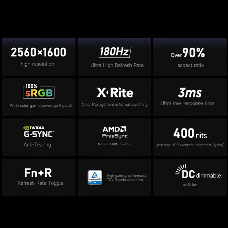 Lenovo Legion R7000 2025 R7 H255 RTX 5060